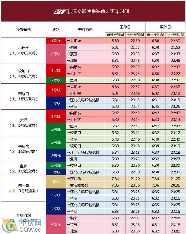 �����ؑc܉����ͨ�Q��վ��ĩ��܇�r�g����