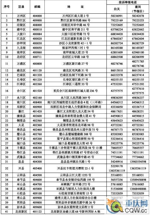 多部門今起聯手為農民工討薪 追薪熱線966965