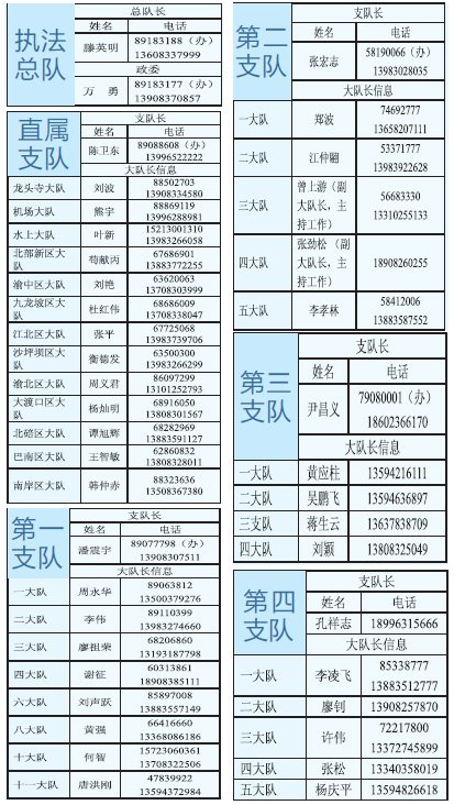 ��ͨ������(zh��)��������֧�һ�����Ԓ